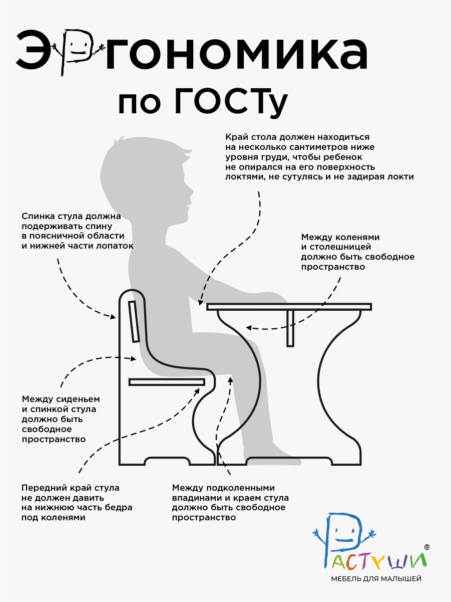 Набор детской мебели Растуши стол и стул - фото 3