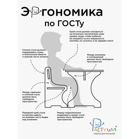 Набор детской мебели Растуши стол и стул