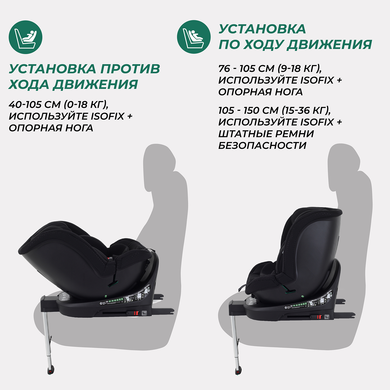 Автокресло MOWbaby STAGE Black Isofix 0+/1/2/3 (0-36 кг) - фото 6