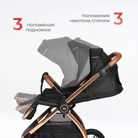 Коляска 3в1 Tomix Walker lux