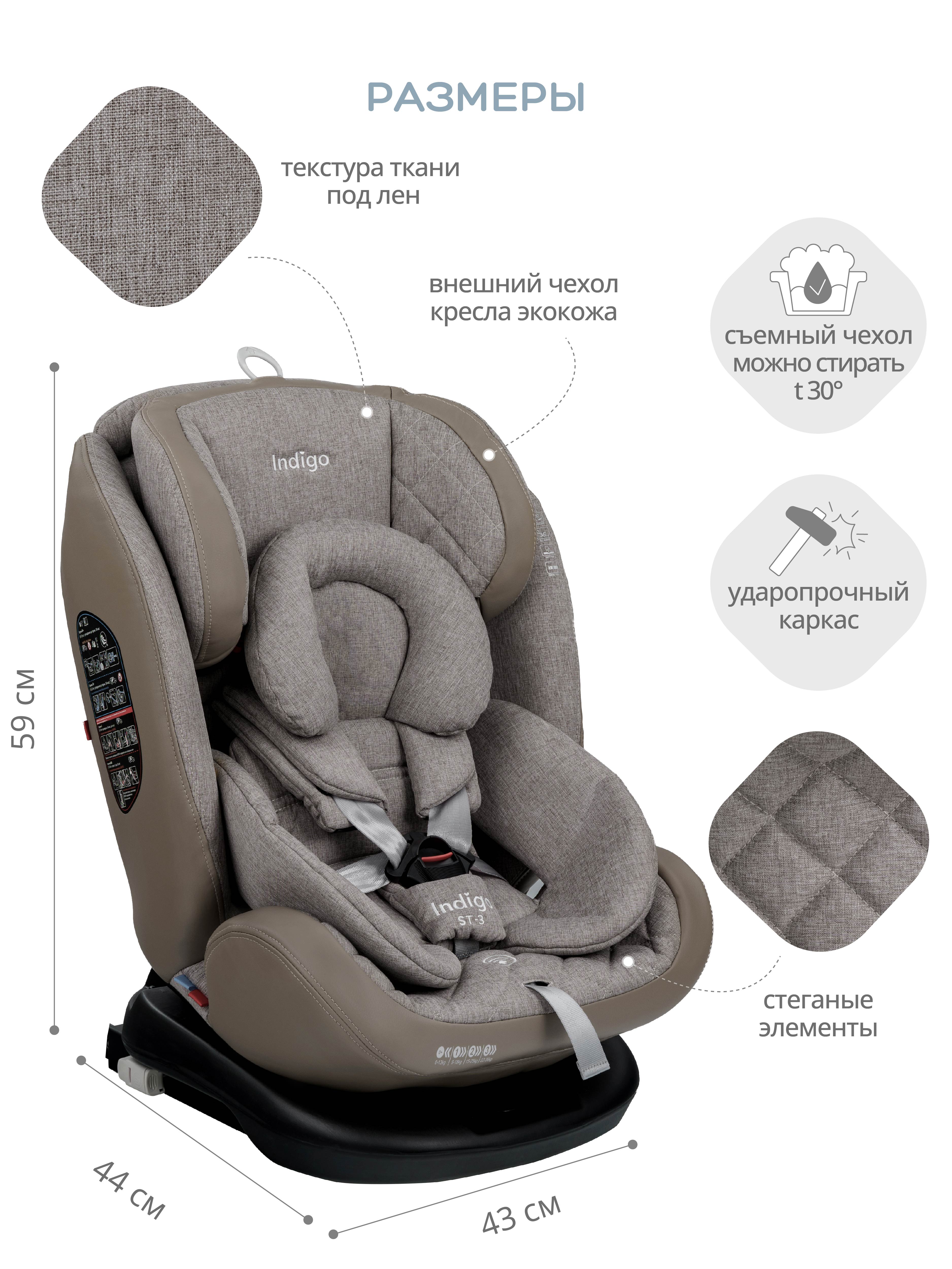 Автокресло Indigo Aero ST-3 Isofix растущее поворотное 0-36 кг бежевый лен - фото 3