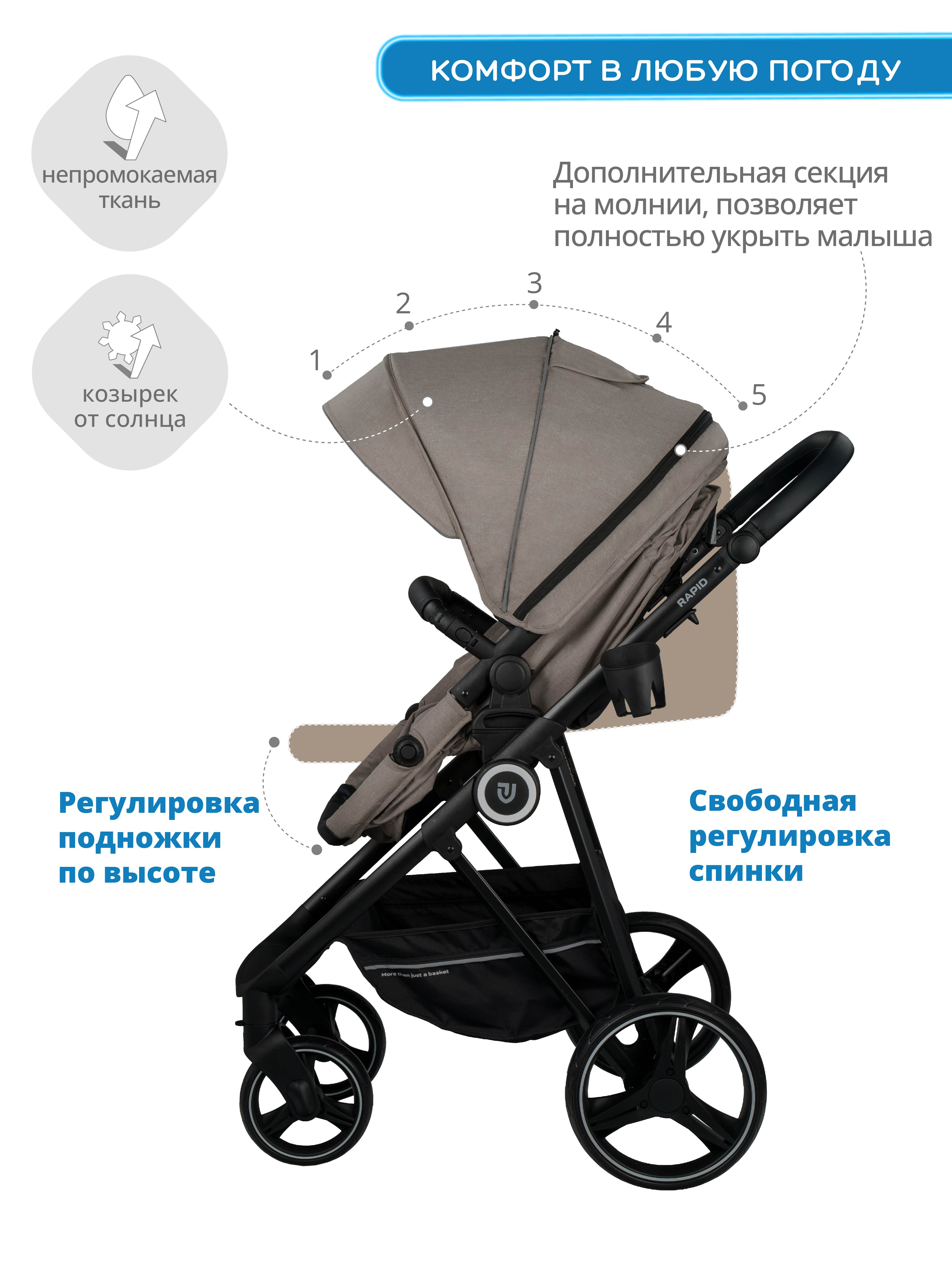 Коляска-трансформер JOVOLA RAPID бежевый купить по цене 20532 ₽ в  интернет-магазине Детский мир