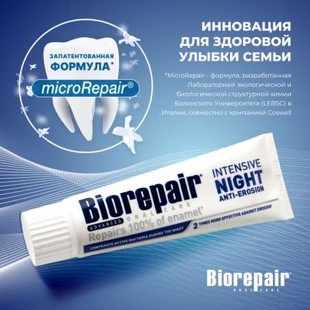 Зубная паста Biorepair Intensive Night Repair ночное восстановление 75 мл