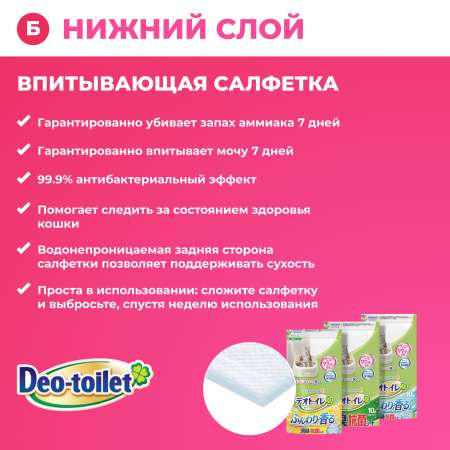Системный туалет для кошек Unicharm закрытого типа цвет бежевый набор