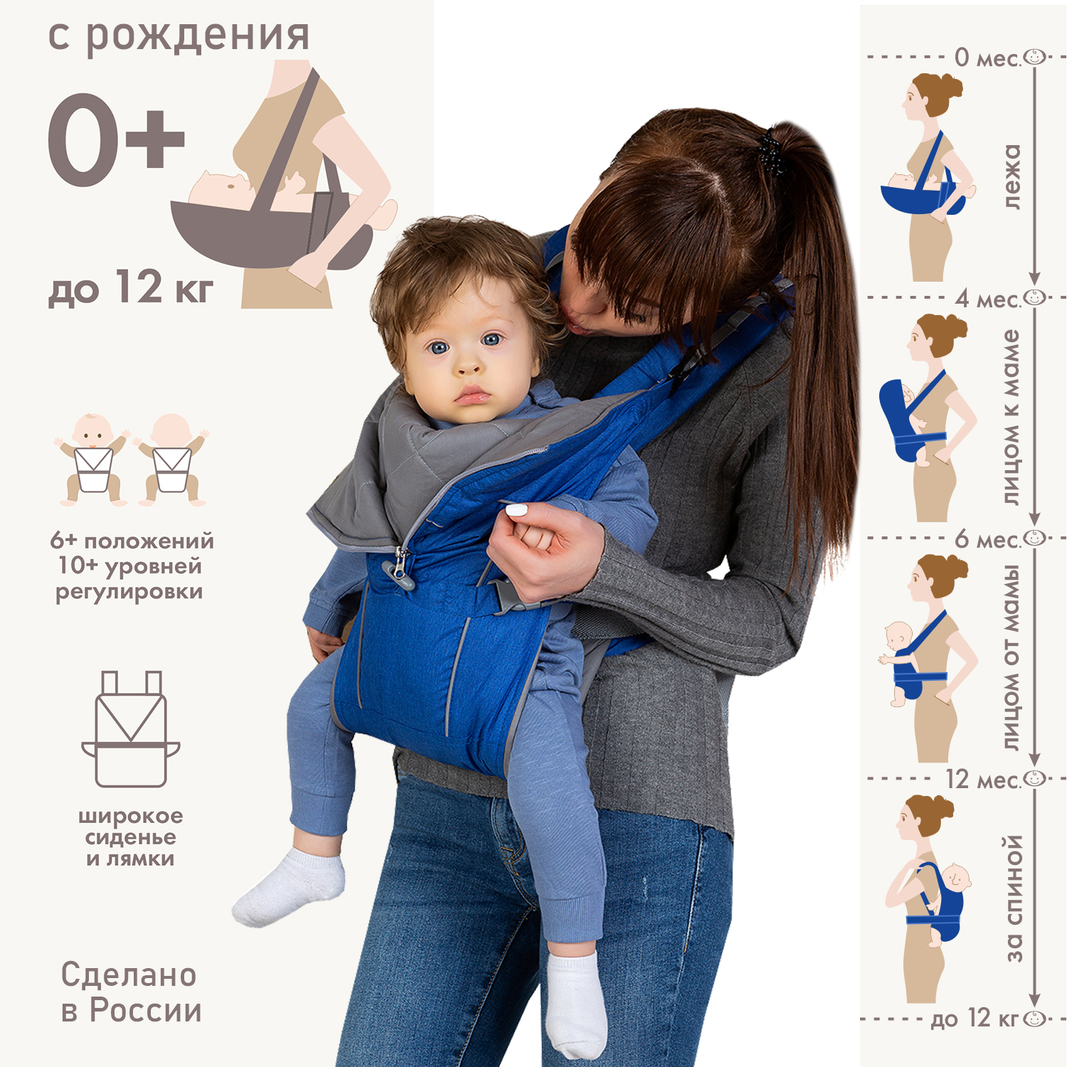 Рюкзак-кенгуру Чудо-чадо переноска с 0 мес BabyActive Vikont синий - фото 3