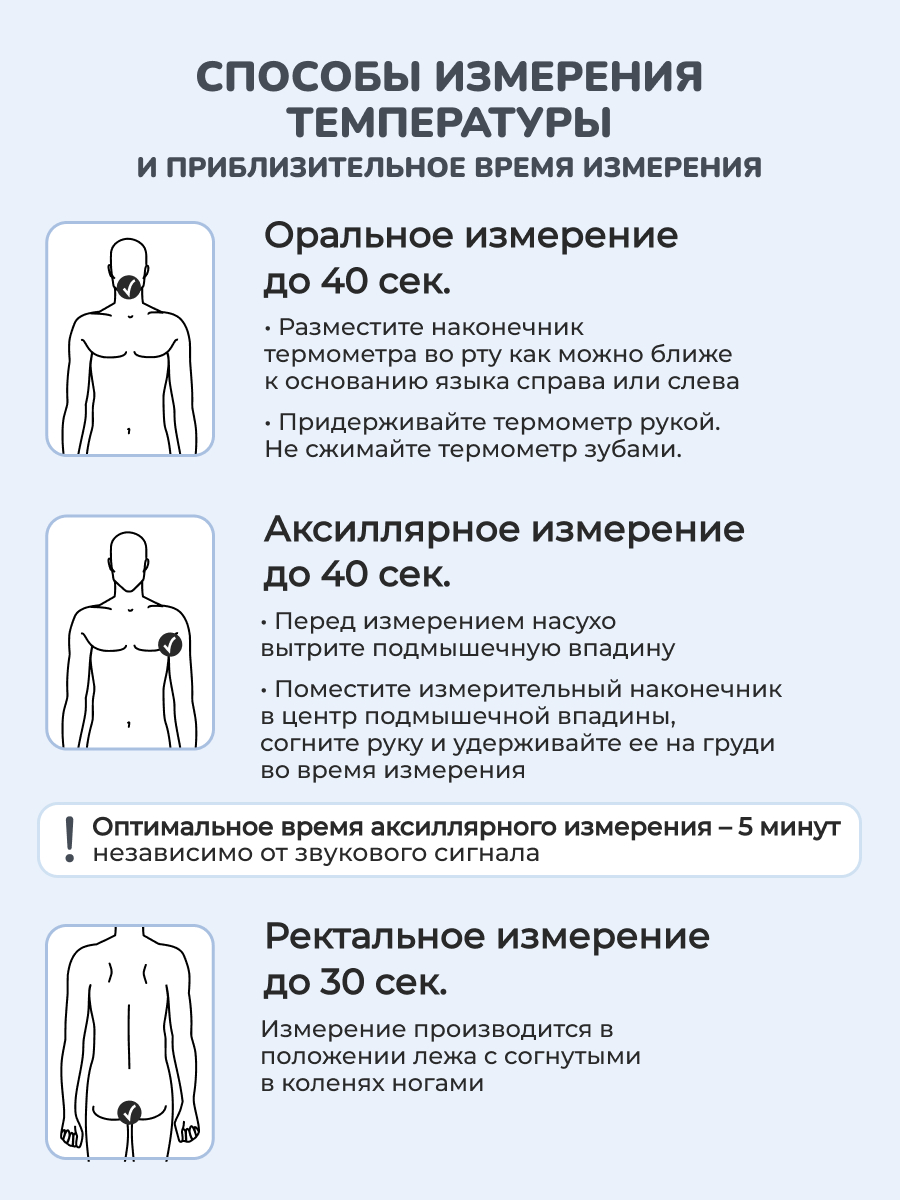 Термометр электронный CS MEDICA CS-94 - фото 5