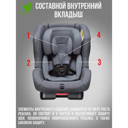 Автокресло DAIICHI First Plus 0+/1/2 (0-25 кг)
