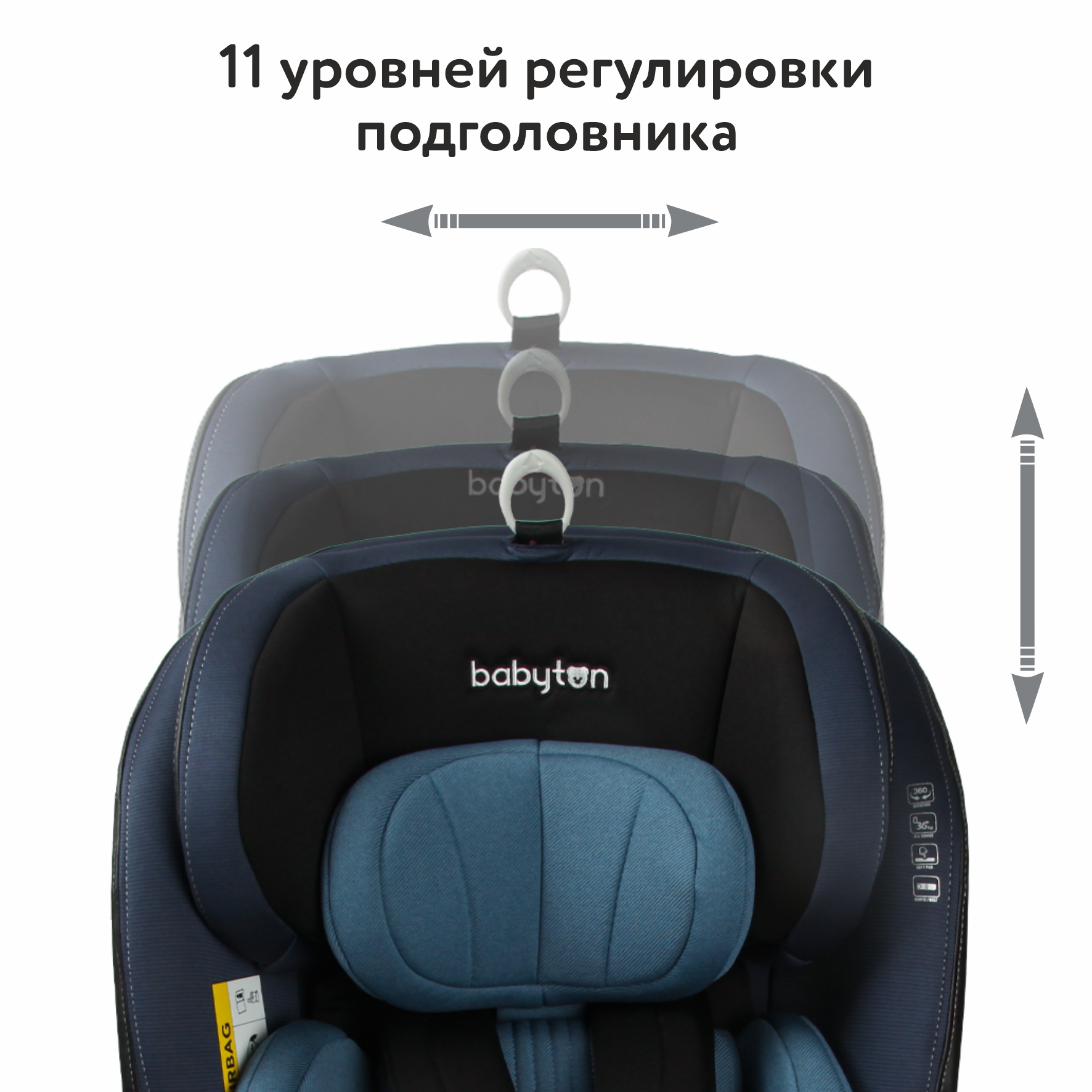 Автокресло Babyton Multi-Stage Black-Blue Isofix 0+/1/2/3 (0-36 кг) - фото 5