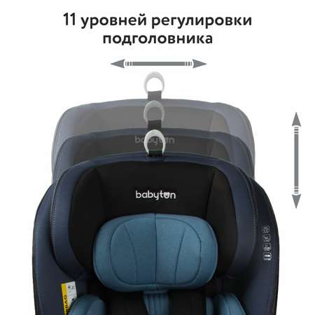 Автокресло Babyton Multi-Stage Black-Blue Isofix 0+/1/2/3 (0-36 кг)