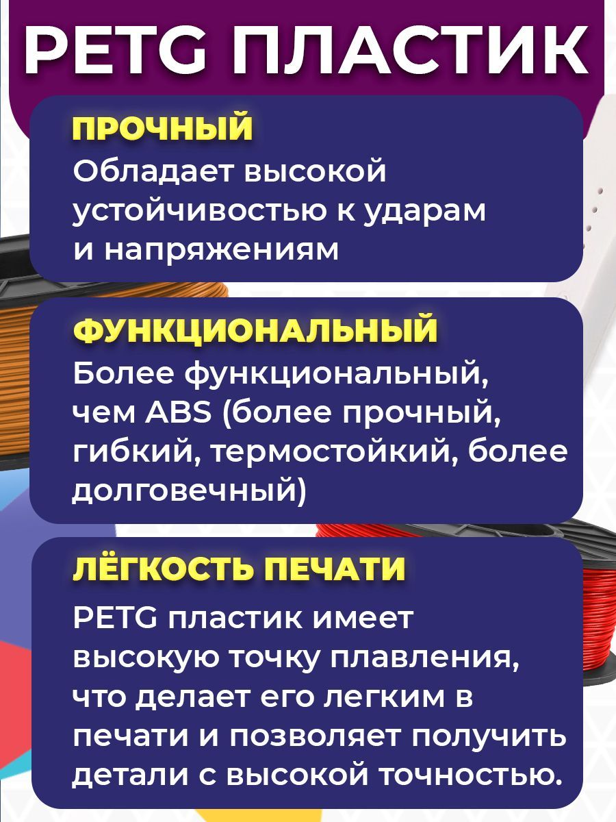 Пластик для 3D печати FUNTASTIQUE PETG 1.75 мм1 кг цвет Бирюзовый - фото 5