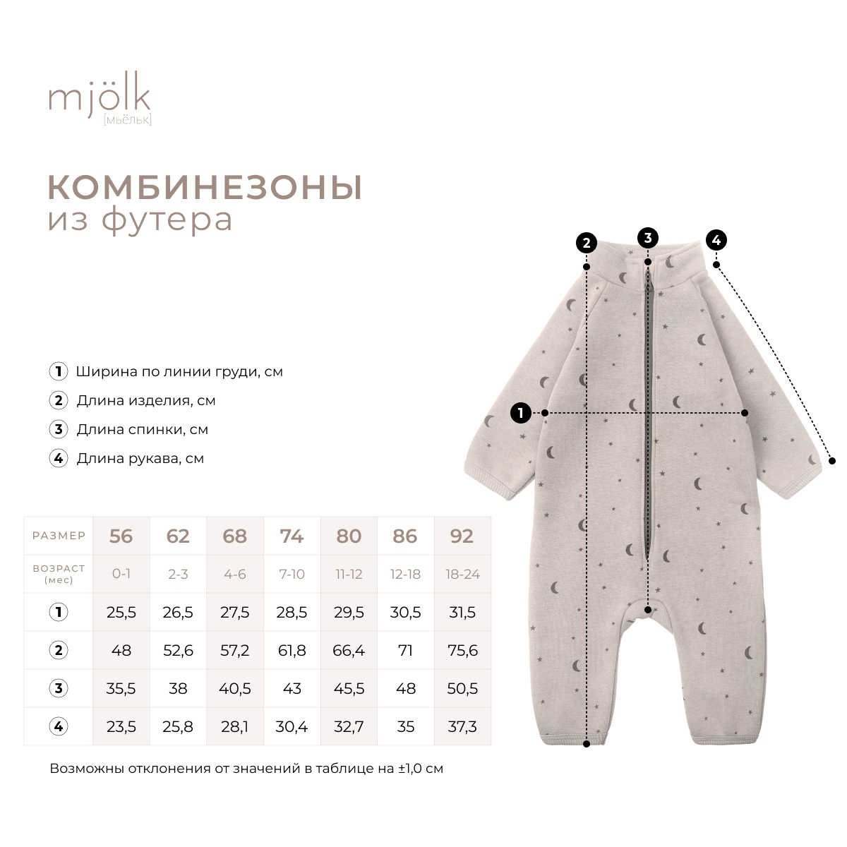 Комбинезон Mjolk 8356104 - фото 3