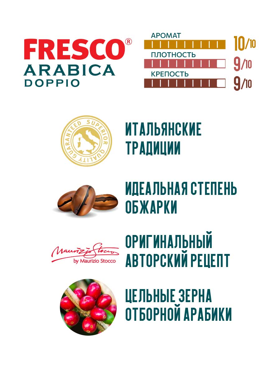 Кофе сублимированный с молотым FRESCO Arabica Doppio 100 г стеклянная банка - фото 3