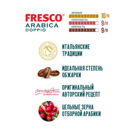 Кофе сублимированный с молотым FRESCO Arabica Doppio 100 г стеклянная банка