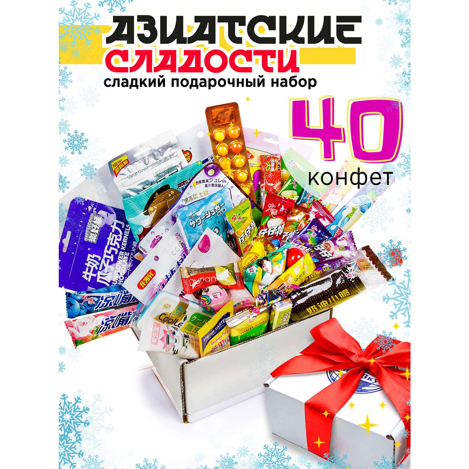 Букеты из конфет-Сладкий сюрприз/Пермь