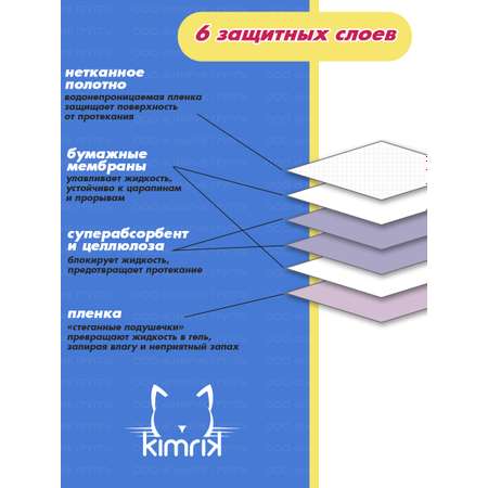 Пеленки Inshiro для животных одноразовые 45*60 см S 26 шт