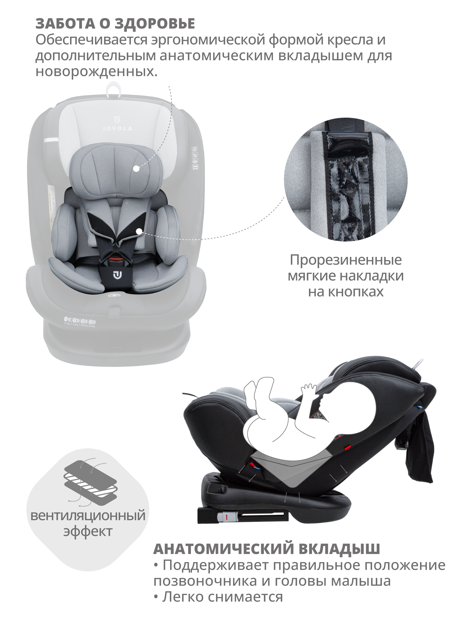 Автокресло JOVOLA Moon Isofix группа 0+1+2+3 0-36 кг черный-св.серый - фото 7