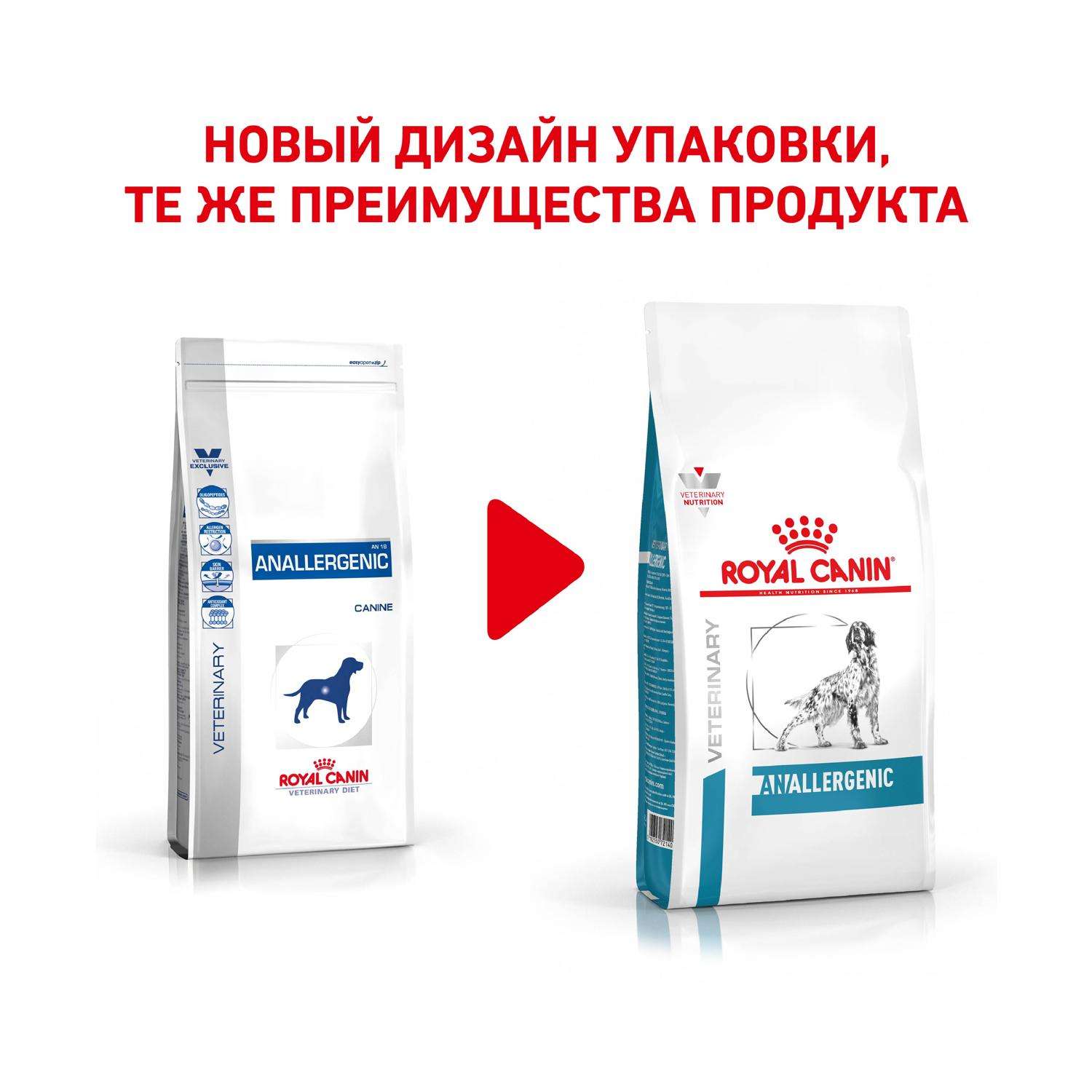 Корм для собак ROYAL CANIN Anallergenic AN18 при аллергии и заболеваниях кожи с острой непереносимостью 8кг - фото 2