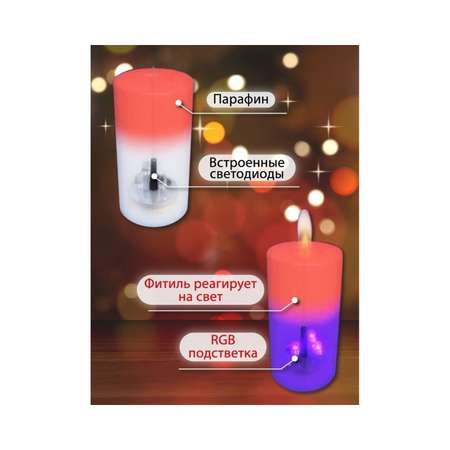 Свеча со светодиодами Ripoma меняющая цвет