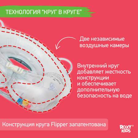 Круг для купания ROXY-KIDS надувной на шею для новорожденных и малышей Flipper Рыцарь