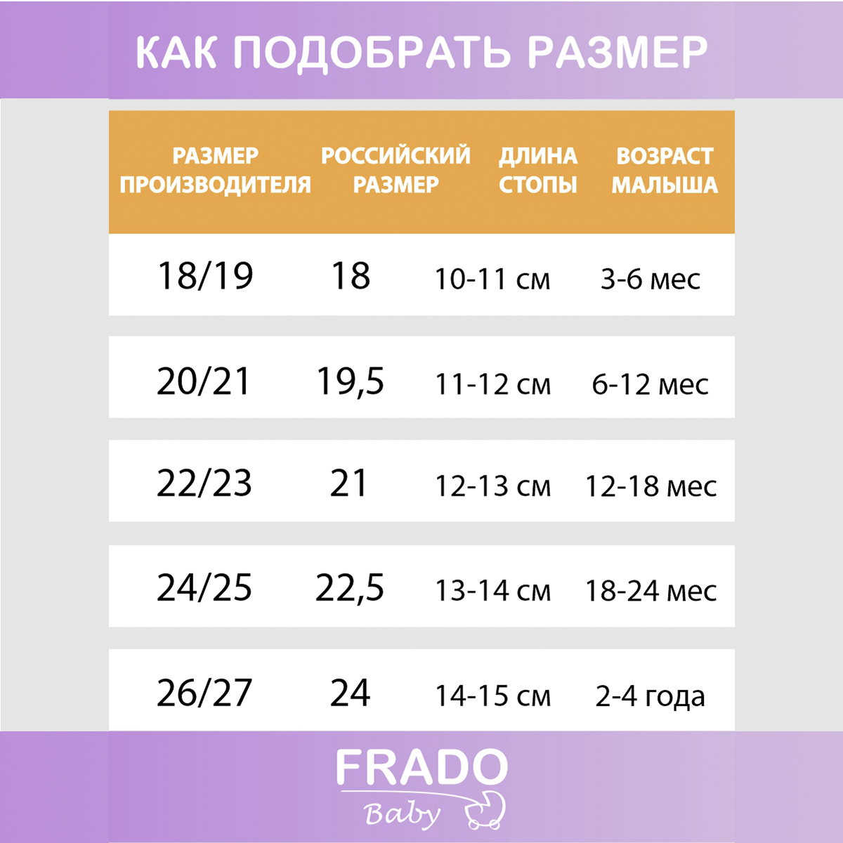 Тапочки FRADO ClassicYellowStripe - фото 5