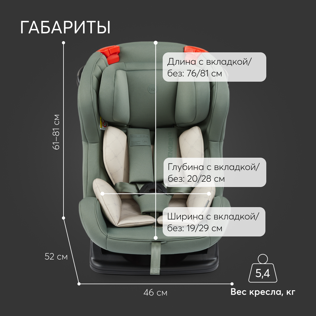 Автокресло Happy Baby Passenger V2 0-25 кг - фото 6