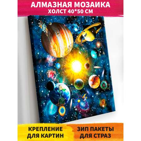 Алмазная мозаика Art on Canvas в ассортименте