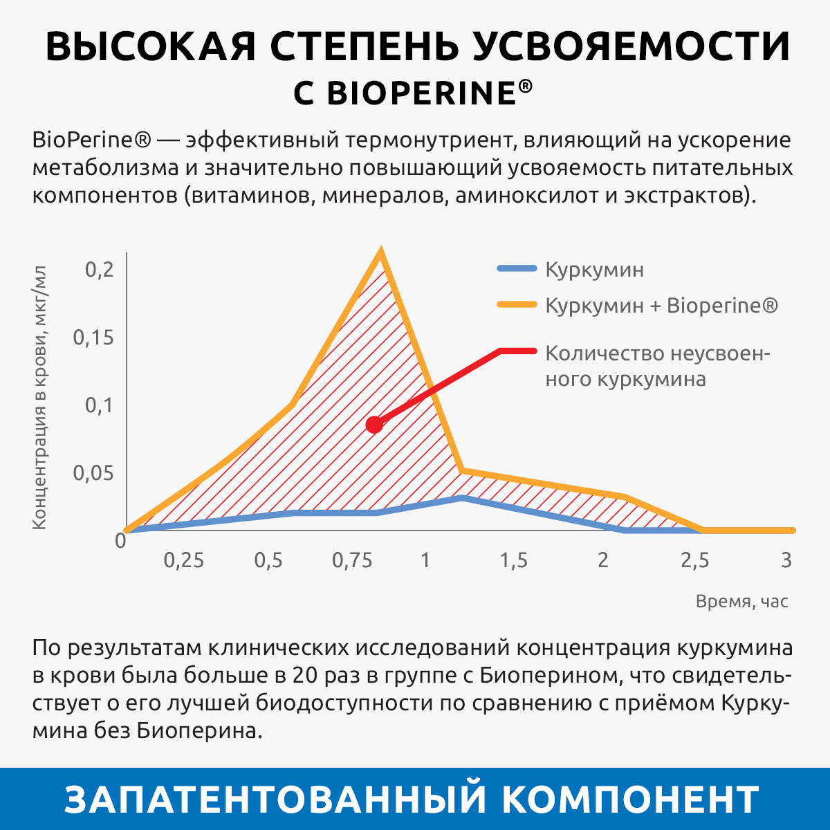 Комплекс для суставов и связок UltraBalance премиум витамины куркумин и коллаген БАД в капсулах для взрослых мужчин и женщин - фото 14