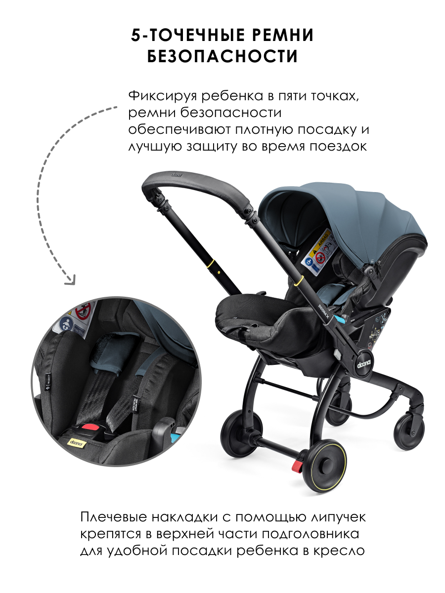 Автокресло Doona X Ocean Blue Isofix 0 (0 -13 кг) - фото 6