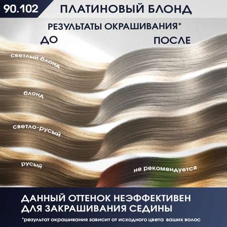 Краска для волос Studio Professional Essem Hair 90.102 Платиновый блондин 50/50/15 мл