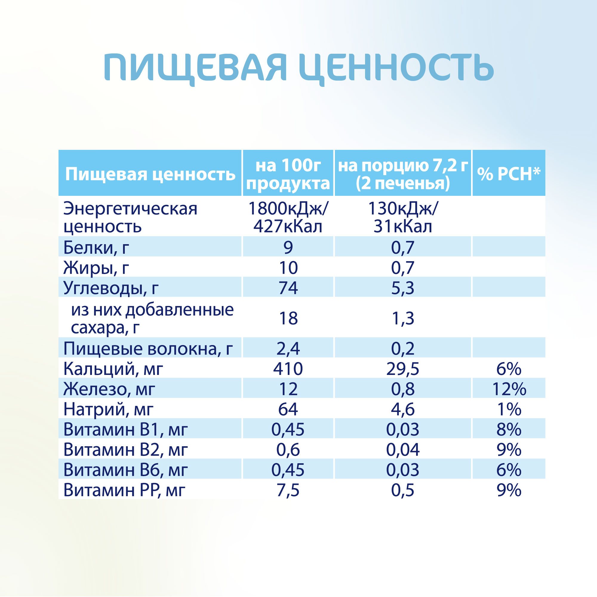 Печенье Kabrita на козьем молочке 115г с 6месяцев - фото 11