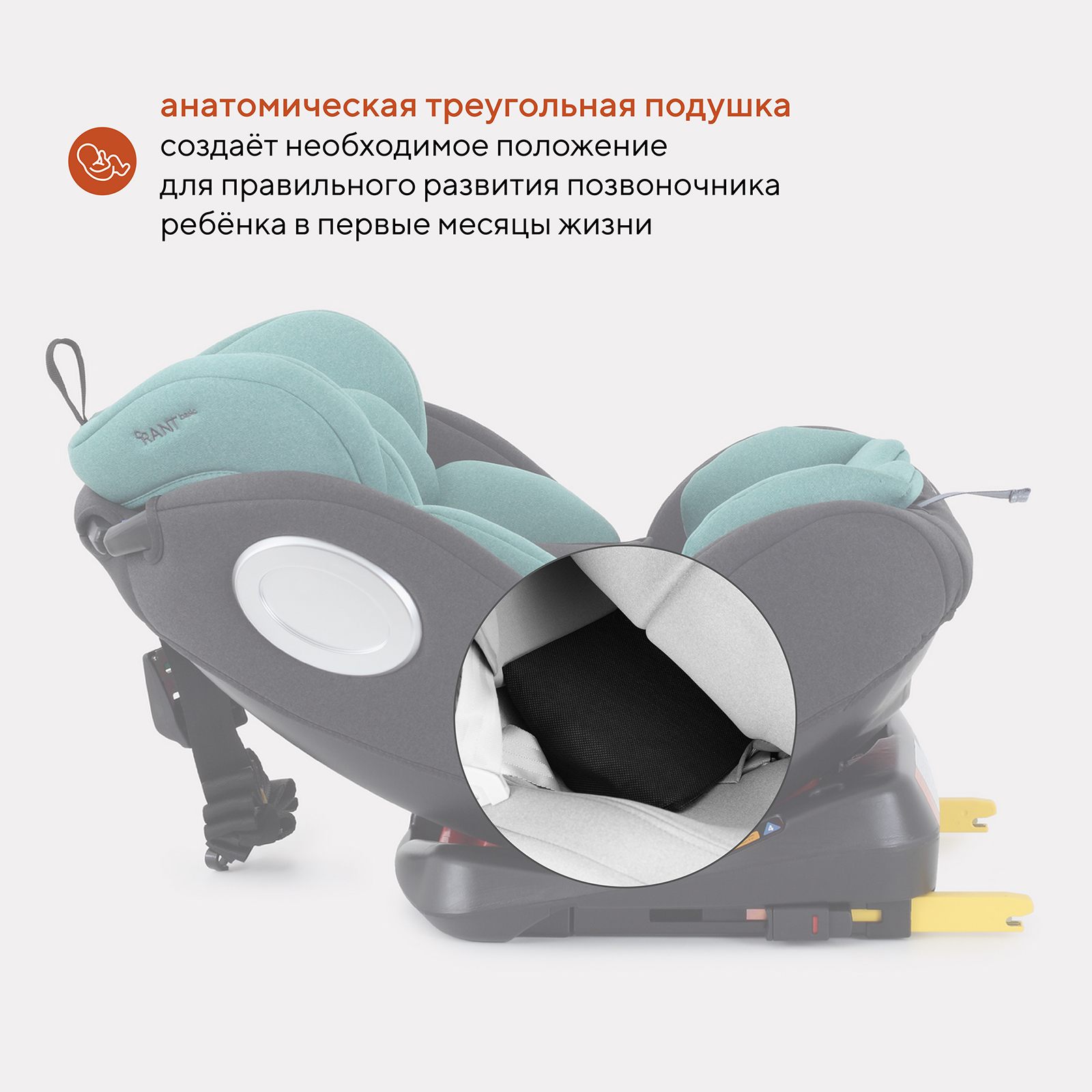 Автокресло Rant Basic Twist isofix Mint группа 0+-1-2-3 0-36 кг - фото 7