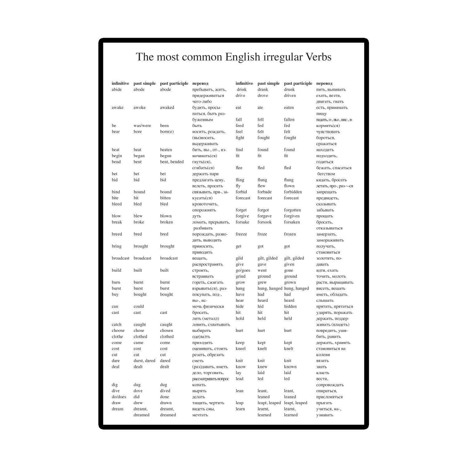 Тетрадь Альт для записи иностранных слов А6 105 х 160 мм 48 л спец линовка вид 3 - фото 3