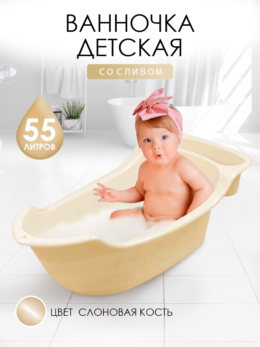 Ванночка PLASTIC REPABLIC baby для купания новорожденных 55 л - фото 2