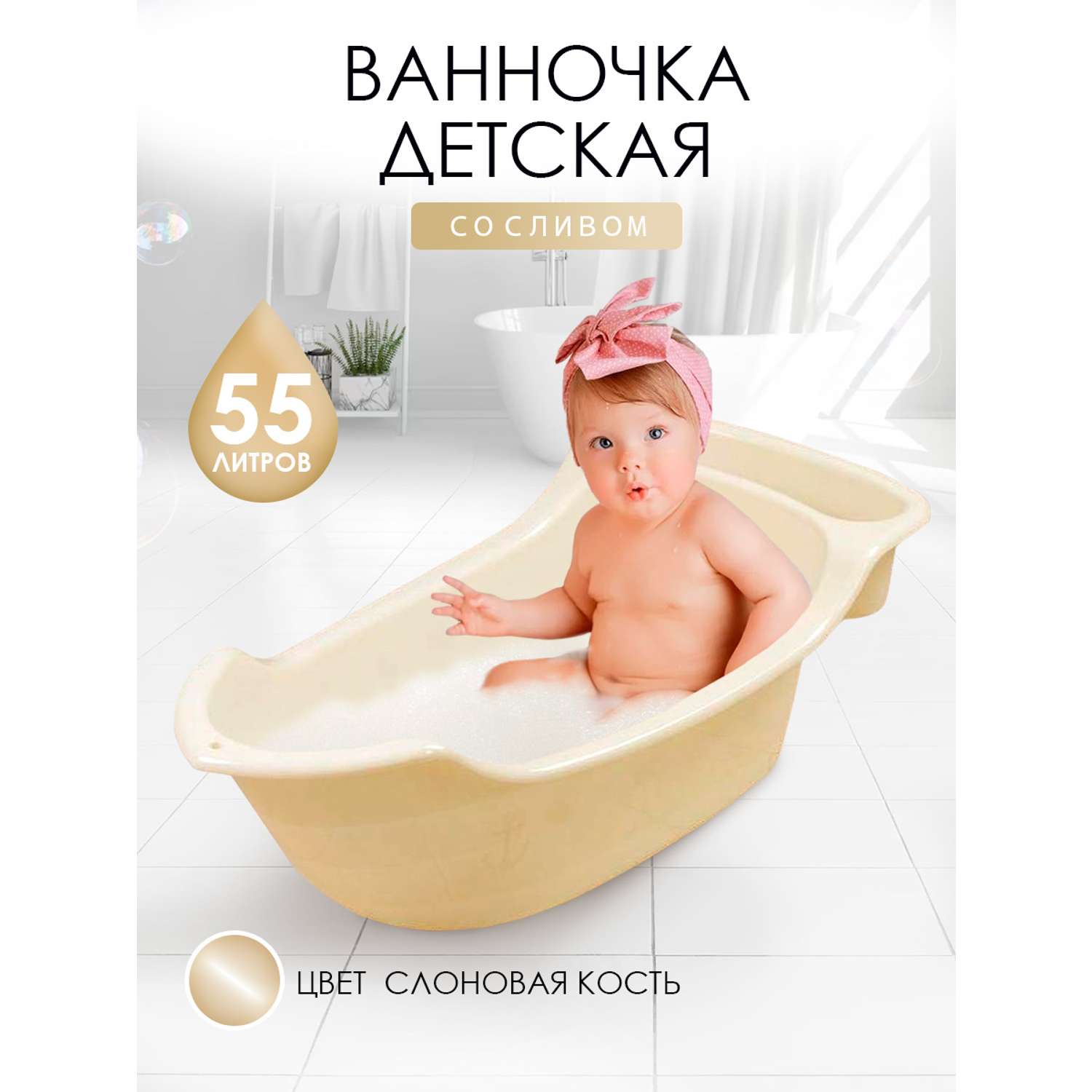 Ванночка PLASTIC REPABLIC baby для купания новорожденных 55 л - фото 2