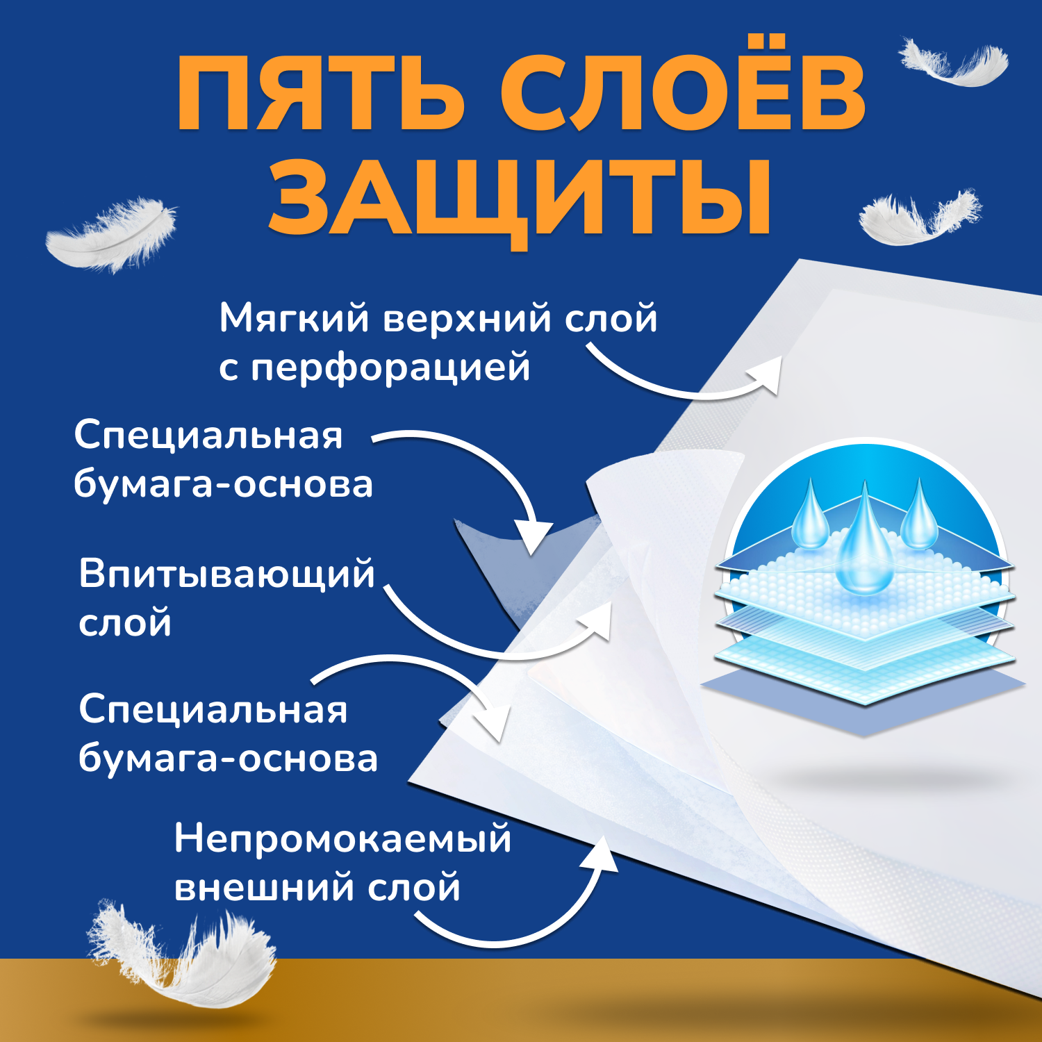 Пеленки одноразовые детские INSEENSE впитывающие в роддом 60х90см 5 шт - фото 5