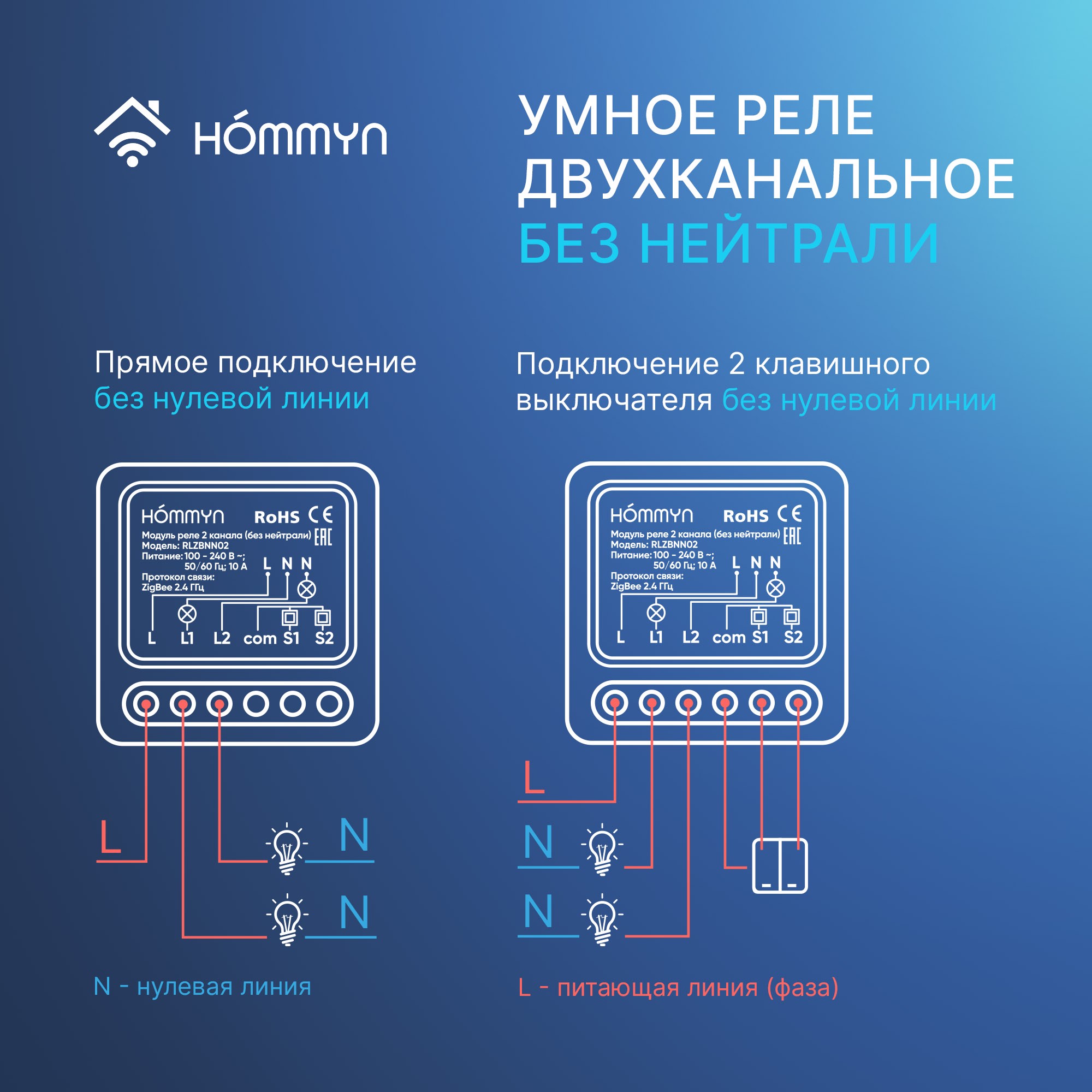 Модуль реле HOMMYN Zigbee 2 канала без нейтрали RLZBNN02 купить по цене  1390 ₽ в интернет-магазине Детский мир