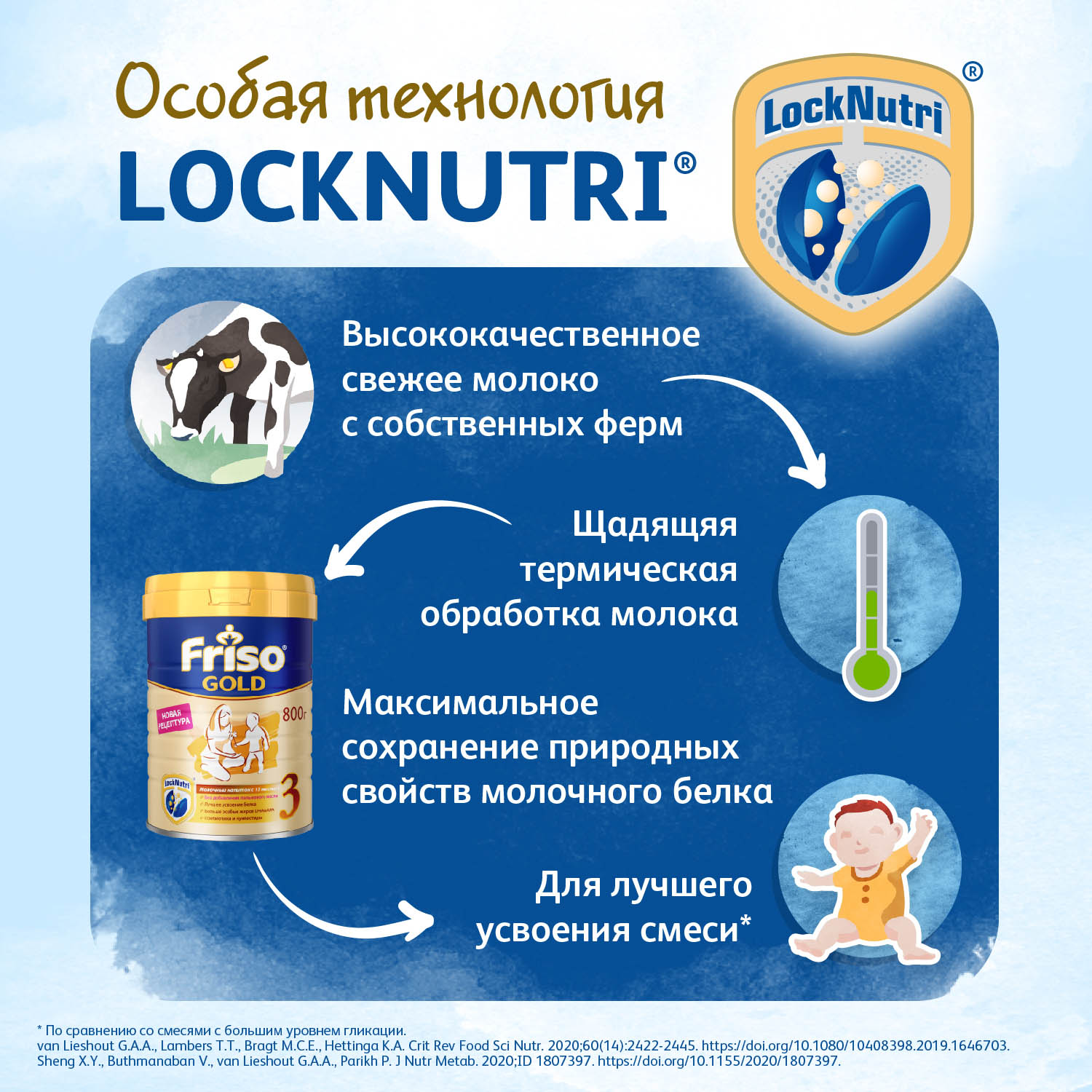 Смесь Friso Gold 3 LockNutri 800г с 12месяцев - фото 6