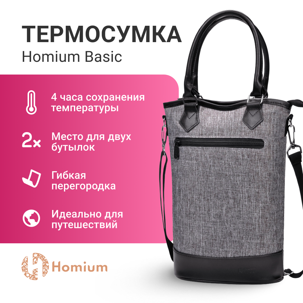 Термосумка ZDK Homium Basic серый - фото 2