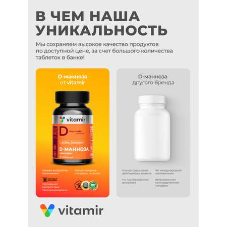 БАД при урологических нарушениях VITAMIR для женщин