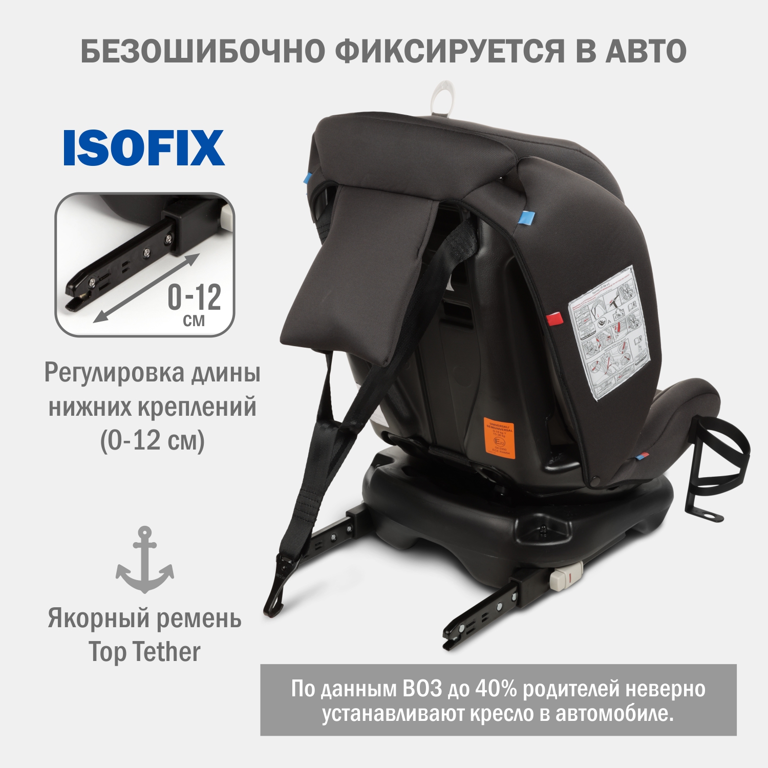 Детское автокресло SIGER Престиж Isofix Lux - фото 7