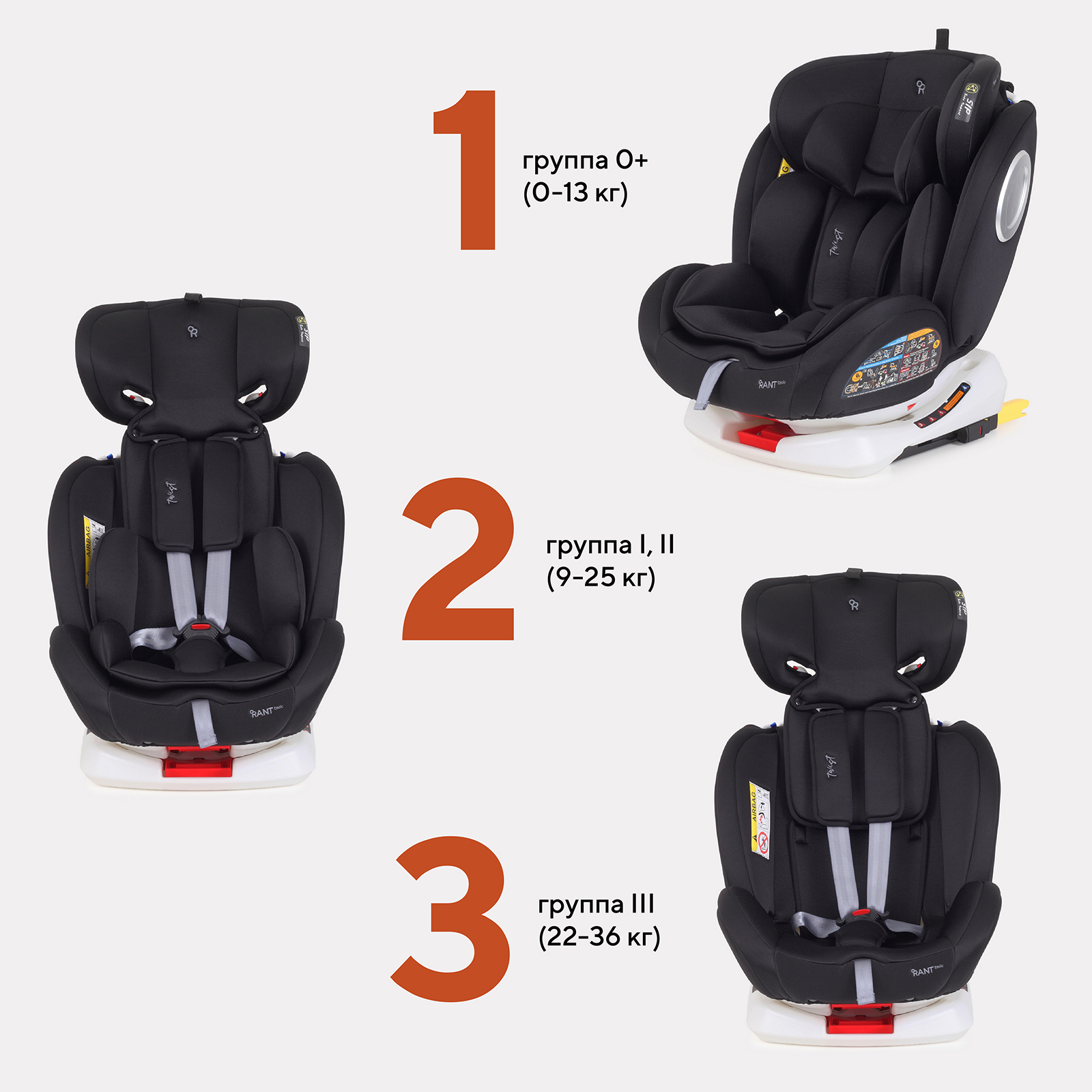 Автокресло Rant Basic Twist isofix Black группа 0+-1-2-3 0-36 кг - фото 7