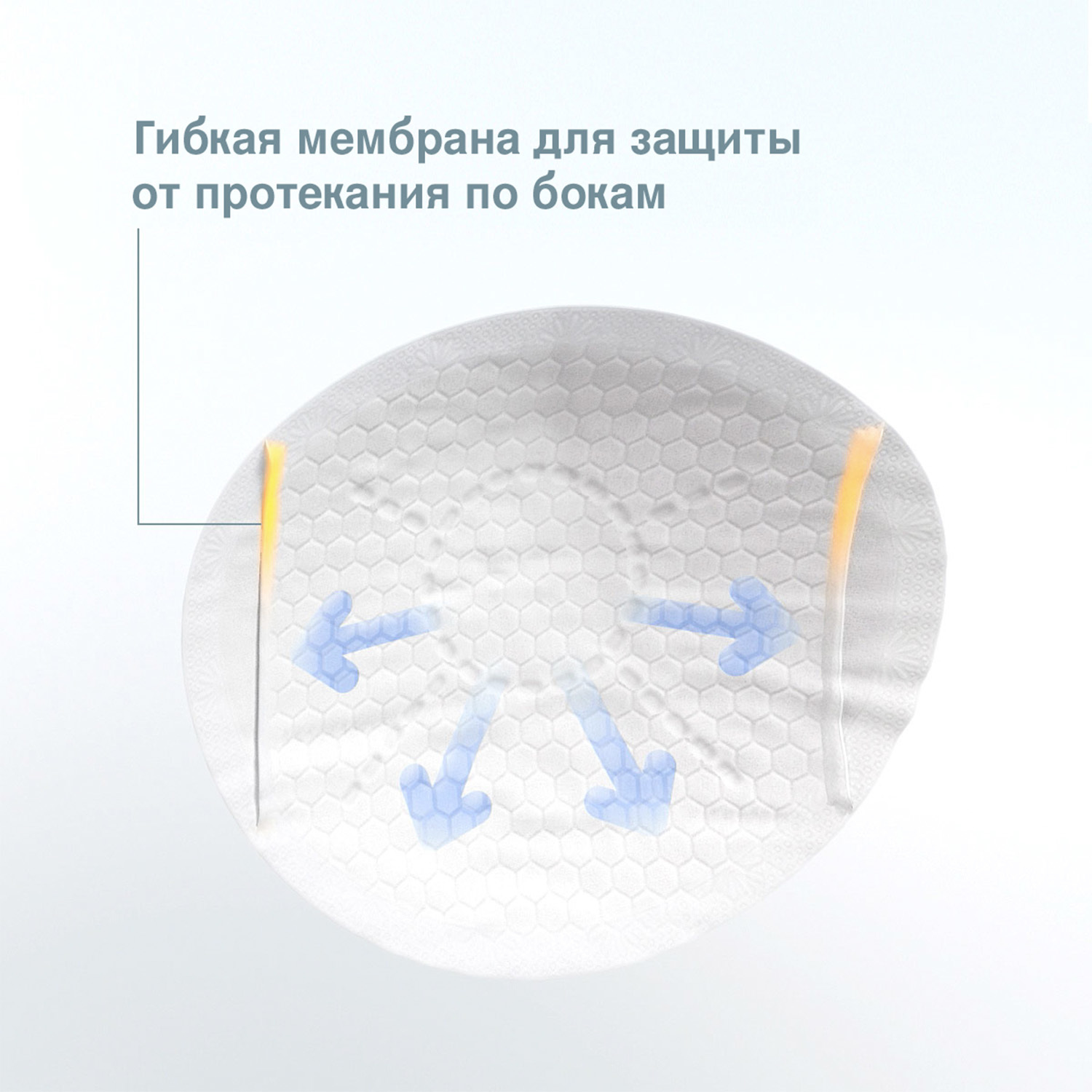 Прокладки грудные Medela Safe and Dry ультра-тонкие одноразовые 60шт - фото 8