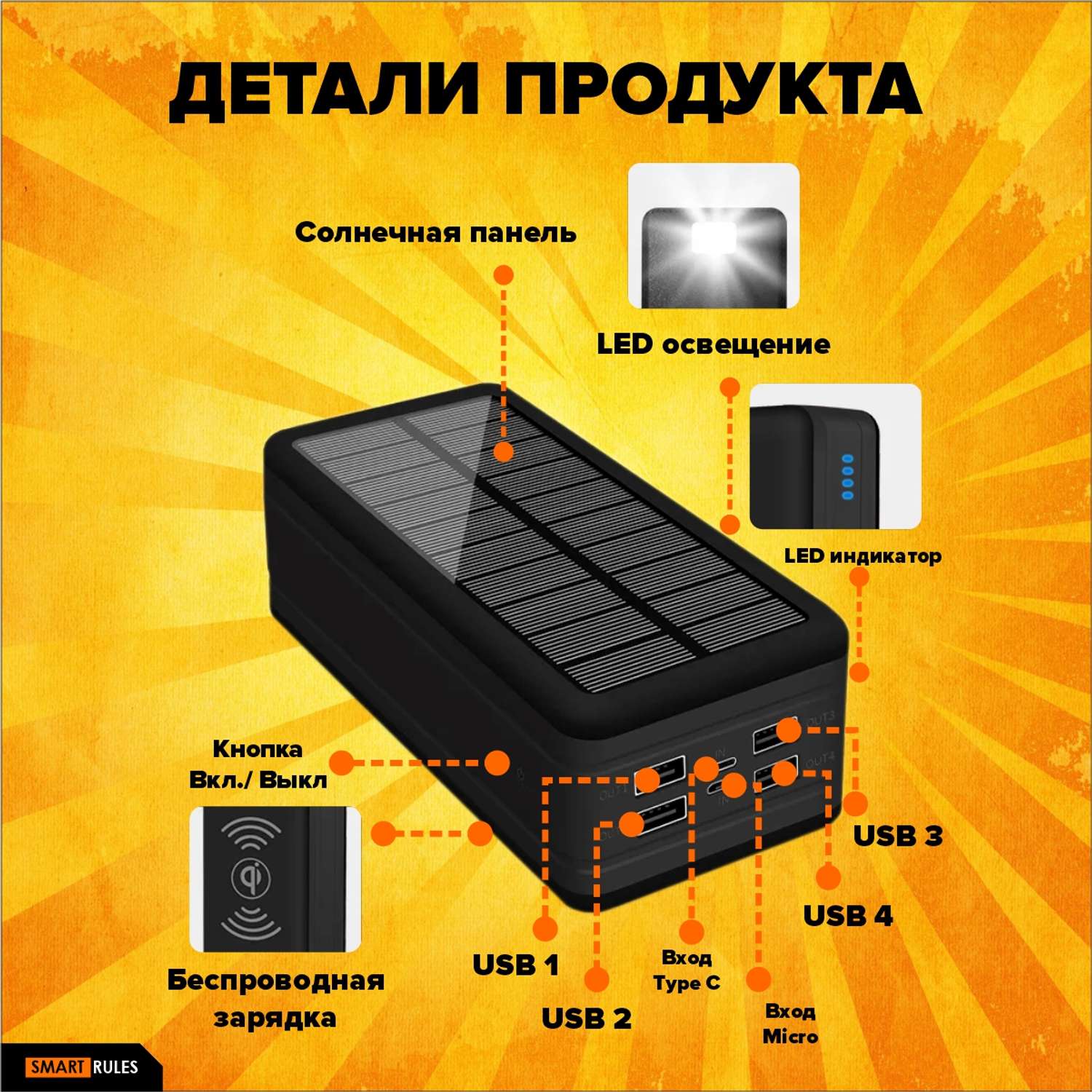 Внешний аккумулятор повербанк SmartRules 40000 мАч с солнечной батареей - фото 4