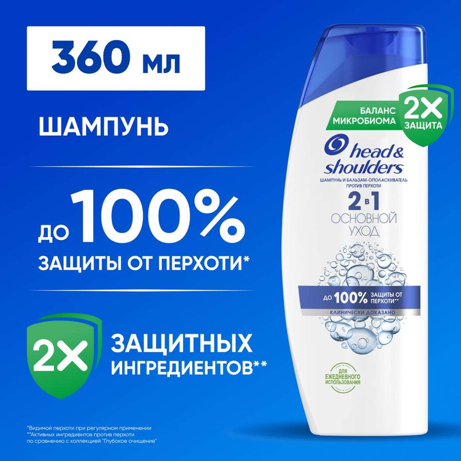 Шампунь от перхоти и Бальзам для волос Head and Shoulders Основной уход 2в1 360мл - фото 3