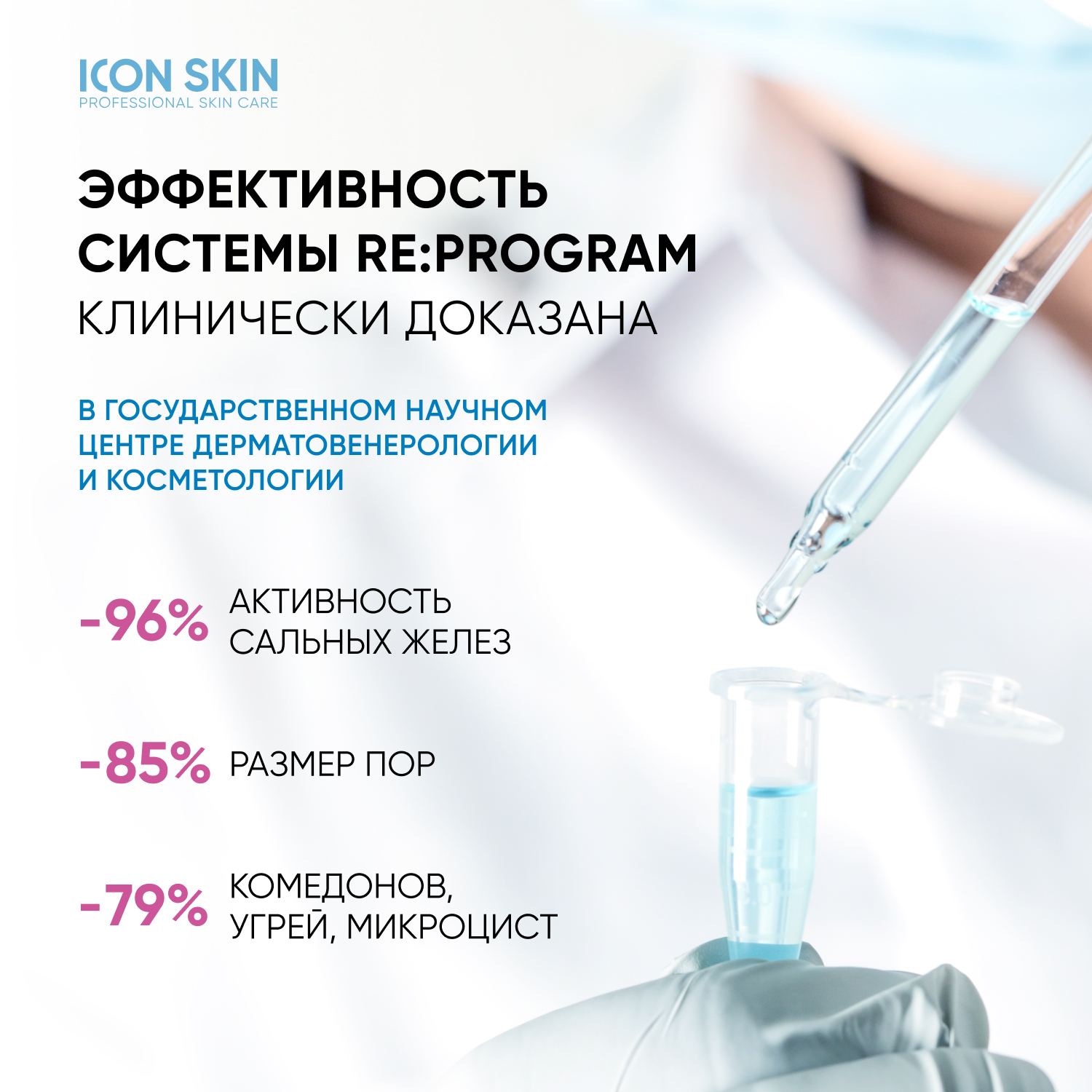 Пилинг ICON SKIN для проблемной кожи 11% 30 мл - фото 5