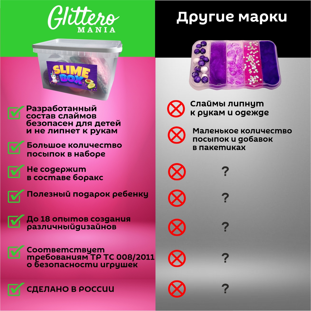 Набор слаймов сделай сам Glitteromania Авокадо опыты и эксперименты для  детей купить по цене 752 ₽ в интернет-магазине Детский мир