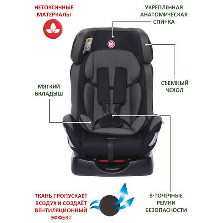 Автокресло BabyCare Nika черный карбон