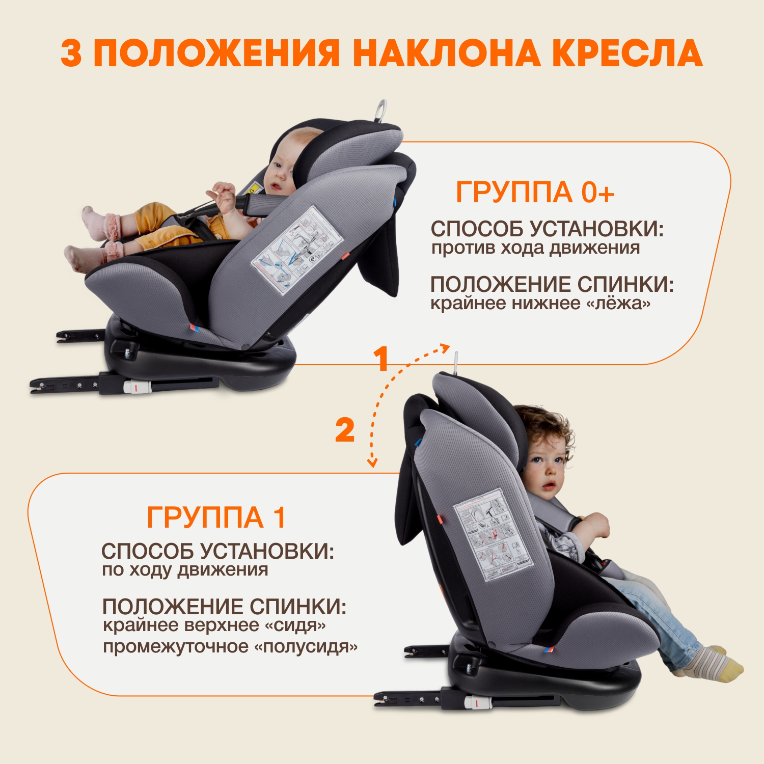 Автомобильное кресло ZLATEK Cruiser Isofix Lux серый - фото 8