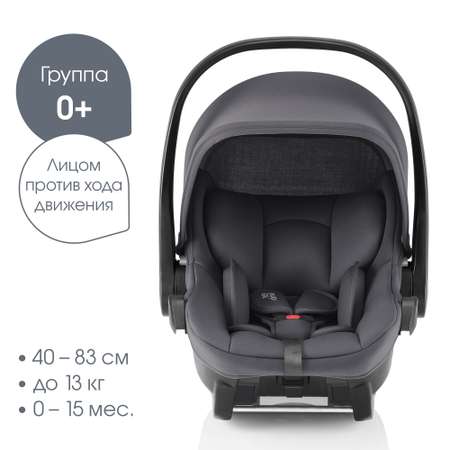 Автокресло Britax Roemer Baby-Safe Midnight Grey Isofix 0 (0 -13 кг)