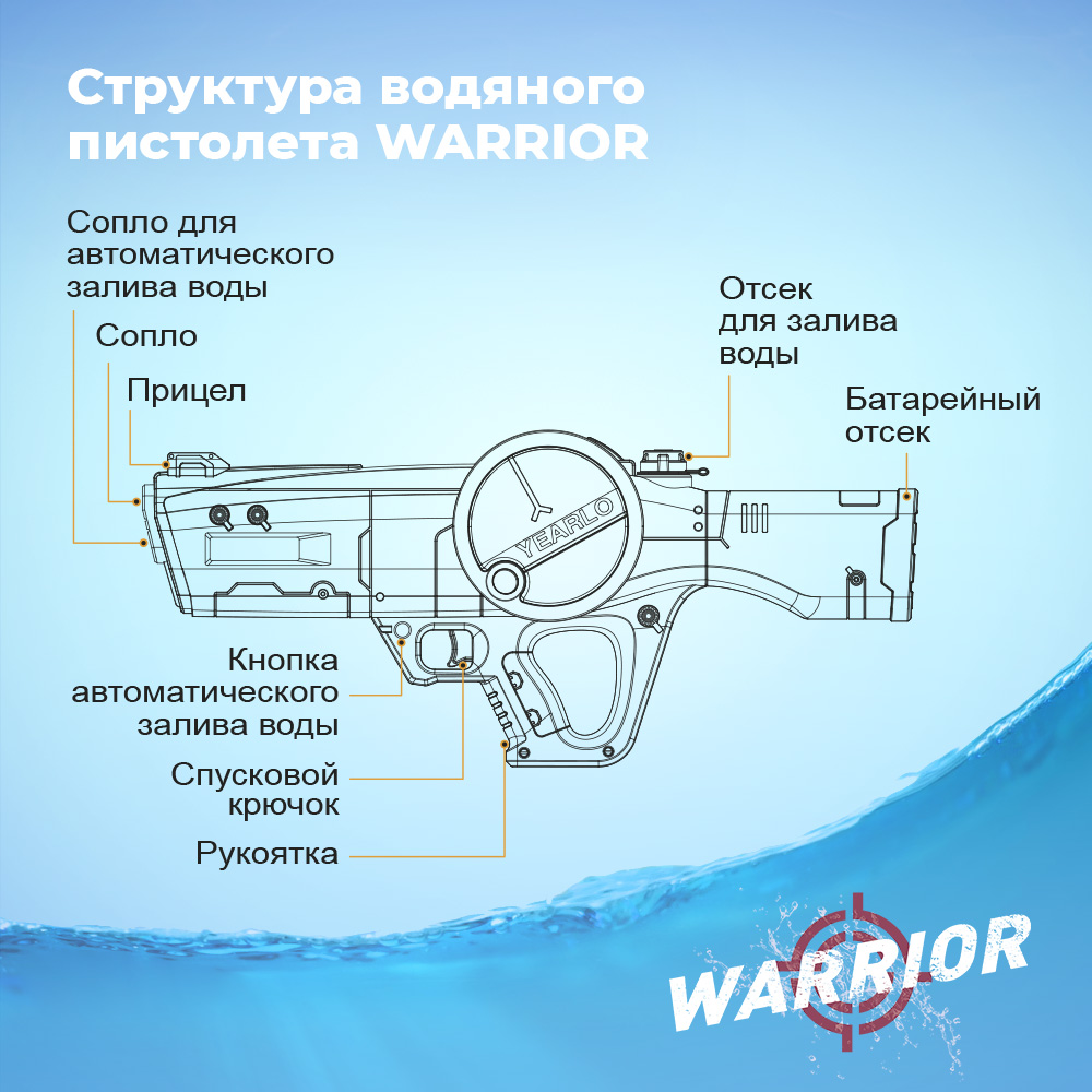 Водный пистолет NEWJEL warrior - фото 7